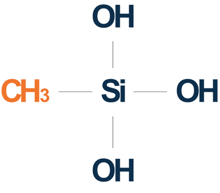 Monométhylsilanetriol : la meilleure molécule de silicium organique